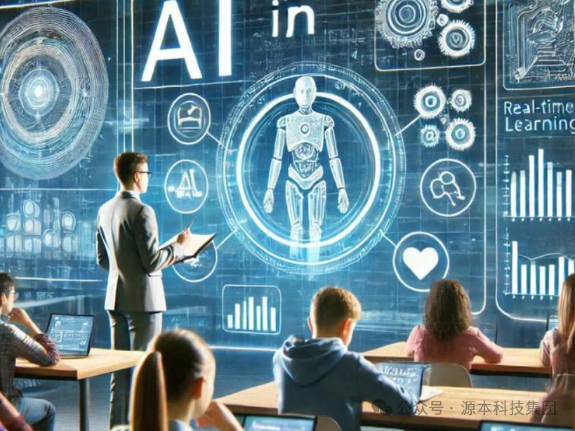 艾弗森贝博ballbet官网科技-本科生掌握大数据、云原生、AI-竞赛保研求职的“超车秘籍”来了！